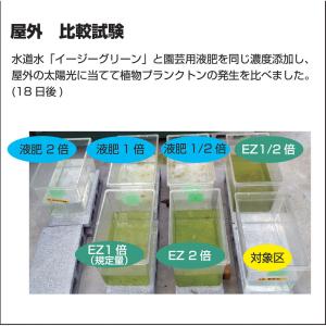 キョーリン ひかりウェーブ イージーグリーン ...の詳細画像5
