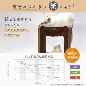 猫用 爪とぎ 猫壱 バリバリボウル タワー X...の詳細画像5