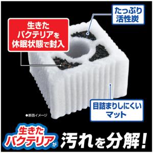 GEX ロカボーイM バクテリアパワーマット ...の詳細画像2