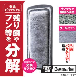 GEX バクテリアスリムマット 5個入り Nの詳細画像1