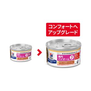 ヒルズ プリスクリプション ダイエット 猫用 ...の詳細画像1