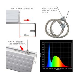 アクロ TRIANGLE LED BRIGHT...の詳細画像2