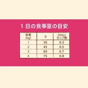 ニュートロ ナチュラルチョイス 超小型犬用 エ...の詳細画像2