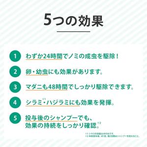 動物用医薬品 フロントラインプラス ドッグ M...の詳細画像3
