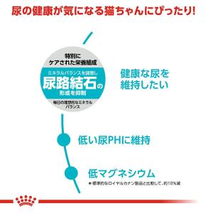 ロイヤルカナン 猫 ユリナリー ケア 健康な尿...の詳細画像5