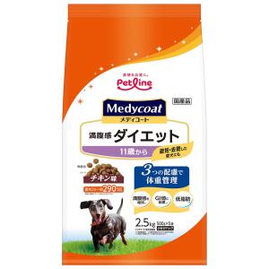 WILD RECIPE ニュートロ ワイルドレシピ ターキー 超小型犬〜小型犬用