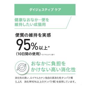 ロイヤルカナン 猫 ダイジェスティブ ケア 健...の詳細画像2