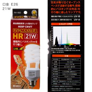UVマスターHRライト灯具セット ひらけた土地...の詳細画像4