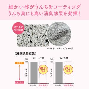 エリエール キミおもい カチッと固まるネコ砂 ...の詳細画像2