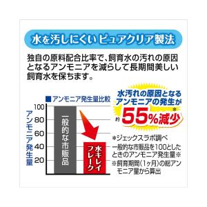 GEX 金魚元気 水キレイフレーク 165gの詳細画像3