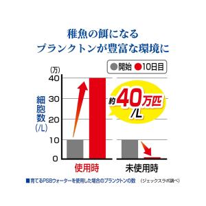 GEX メダカ元気 育てるPSBウォーター 1...の詳細画像3