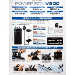外部フィルター コトブキ工芸 パワーボックス ...の詳細画像2
