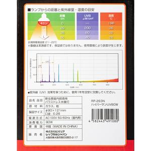 ビバリア ハイパーサンUV 80W-N バスキ...の詳細画像2