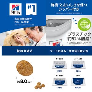 キャットフード サイエンスダイエット 減量サポ...の詳細画像3