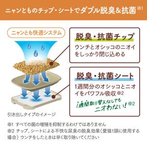 ニャンとも清潔トイレ 脱臭・抗菌シート 12枚の詳細画像2