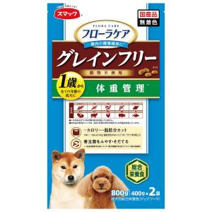 ロイヤルカナン ブリード ヘルス ニュートリション 柴犬 8歳以上の中