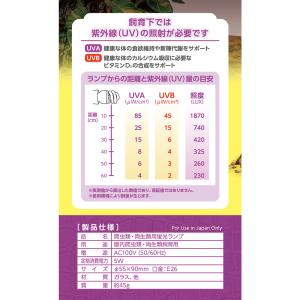 マルカン メテオUVB LOW 5Wの詳細画像3