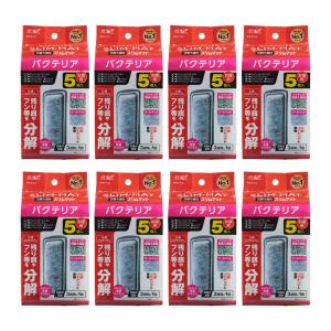 GEX バクテリアスリムマット 5個入り N×8の商品画像