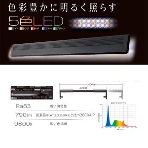 コトブキ工芸 フラットLED S-5 3040Bの詳細画像1