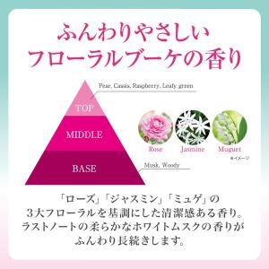 ライオン ペットキレイ 香りの泡リンスインシャ...の詳細画像2