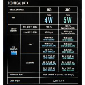 SICCE シッチェ プロテインスキマー シャ...の詳細画像3