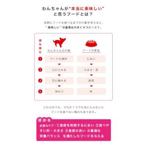 ロイヤルカナン 食事に好き嫌いがある 超小型犬...の詳細画像4