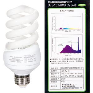 ビバリア スパイラルUVB フォレスト 26W...の詳細画像1