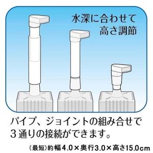 GEX ロカボーイ パワーアップパイプの詳細画像1