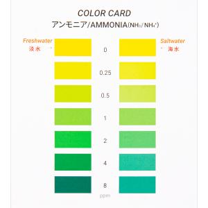 ボルクスジャパン ライブテストキット アンモニ...の詳細画像2