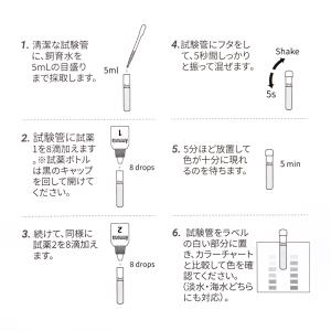 ボルクスジャパン ライブテストキット アンモニ...の詳細画像3