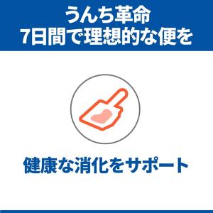 キャットフード サイエンスダイエット 腸の健康...の詳細画像2