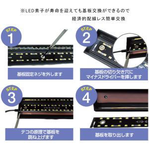 ペットペットゾーン バータイプ ソラリウム U...の詳細画像5