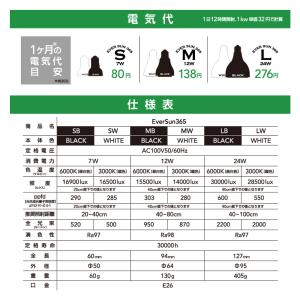 ゼンスイ 植物育成用ライト PLAAREA E...の詳細画像3