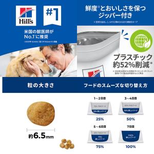 サイエンスダイエット 尿路の健康サポート 1歳...の詳細画像2