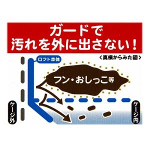 三晃商会 メッシュロフト ミニ ステップ ロフ...の詳細画像2