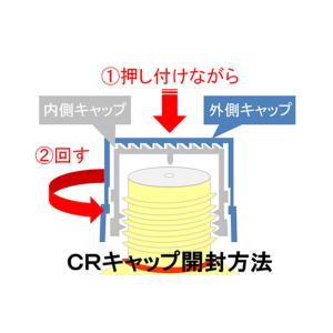 セラ アクタン 250ml 淡水・海水用 カル...の詳細画像2