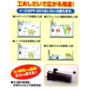GEX 本体 イーロカ PF-201 30〜4...の詳細画像2