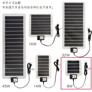ビバリア マルチパネルヒーター 8W 爬虫類 ...の詳細画像3