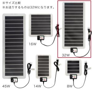 ビバリア マルチパネルヒーター 32W 爬虫類...の詳細画像3