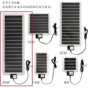 ビバリア マルチパネルヒーター 45W 爬虫類...の詳細画像3