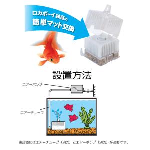 GEX 本体 ロカボーイ M 40〜60cm水...の詳細画像2