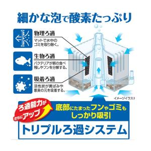 GEX 本体 ロカボーイ M 40〜60cm水...の詳細画像3