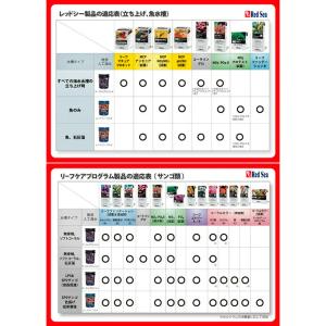 人工海水 レッドシー レッドシーソルト 10L...の詳細画像3