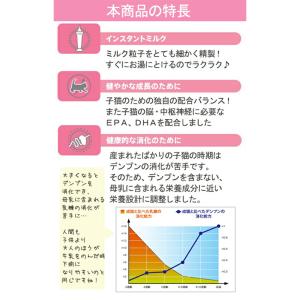 ロイヤルカナン 子猫 ベビーキャット ミルク ...の詳細画像3