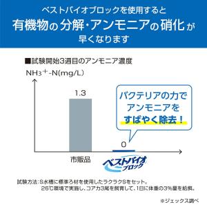 GEX ベストバイオブロック メダカ用 メダカ...の詳細画像4