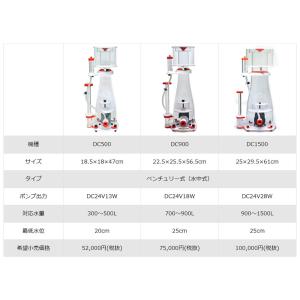 メーカー直送 ゼンスイ プロテインスキマー G...の詳細画像1