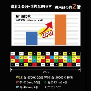 ゼンスイ LED Nano Levil 600...の詳細画像4