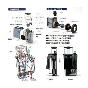 ゼンスイ 外掛式プロテインスキマー エターナル...の詳細画像3