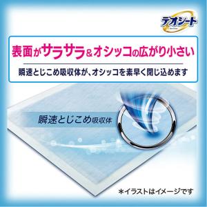 ペットシーツ デオシート しっかり超吸収無香消...の詳細画像1