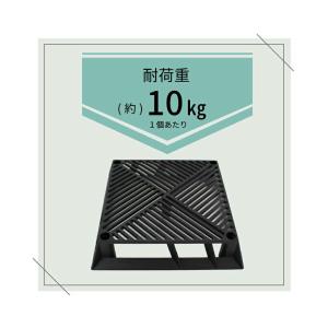 ブラックベース20cm フラワースタンド 鉢ス...の詳細画像2